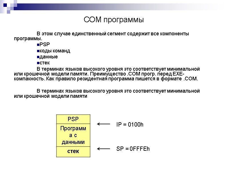 СОМ программы   В этом случае единственный сегмент содержит все компоненты программы. PSP